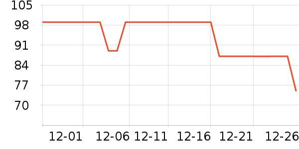 361���˶�����/��ͷ����ʷ�۸�