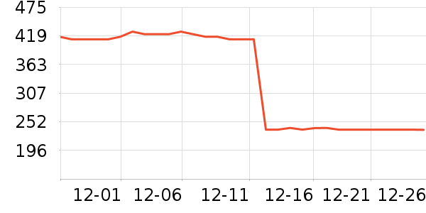 ޱŵ�����廤����װ��ʷ�۸�