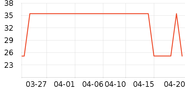 �˼����������ʷ�۸�