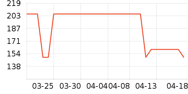 ��������ը����ʷ�۸�