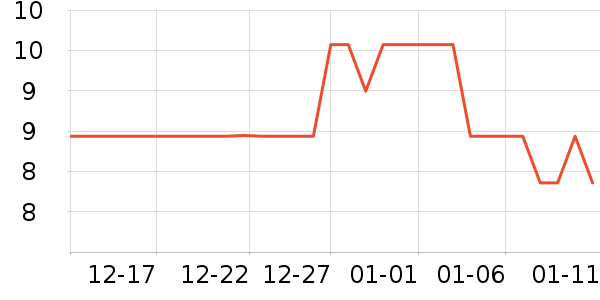 ���ζ��ֻ���Ĥ ��ʷ�۸�