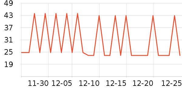 �������׷�/�׺�/������ʷ�۸�