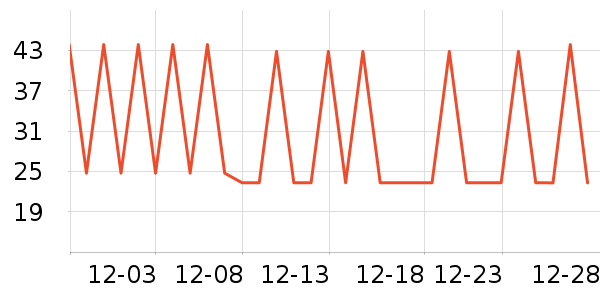 �������׷�/�׺�/������ʷ�۸�