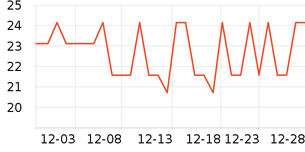 ʮ�½ᾧ������Ʒ��ʷ�۸�