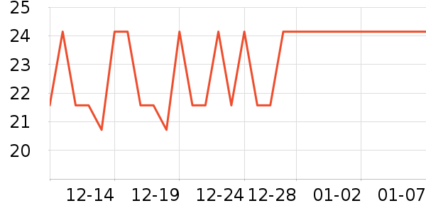 ʮ�½ᾧ������Ʒ��ʷ�۸�