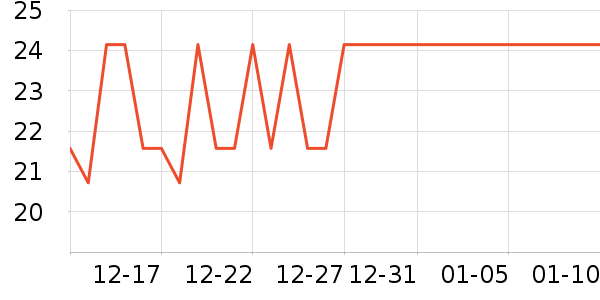 ʮ�½ᾧ������Ʒ��ʷ�۸�