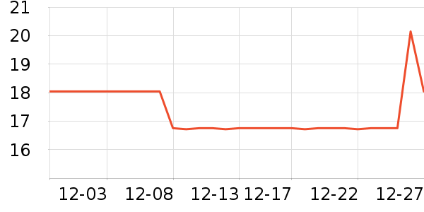 ���û�����/��Ĥ/������Ʒ��ʷ�۸�