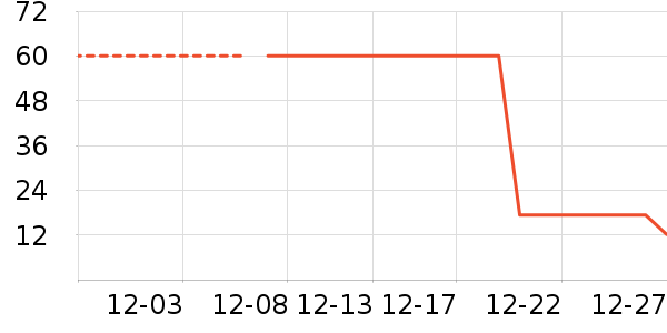 ������/˪��ʷ�۸�