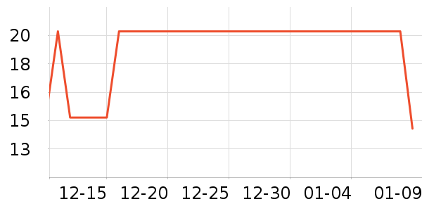 ��ֽ��ʷ�۸�