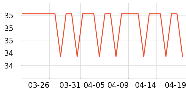 ���Ƴ�ֽ��ʷ�۸�