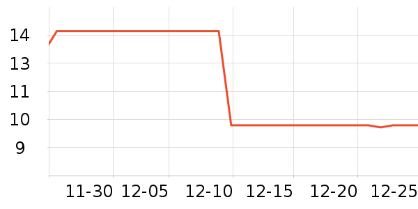 ����ķʪ����ʷ�۸�