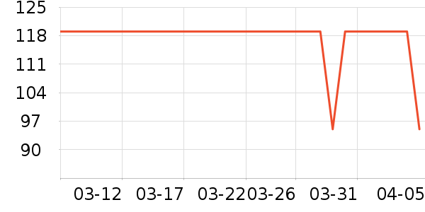 ŷɯŮʽT����ʷ�۸�