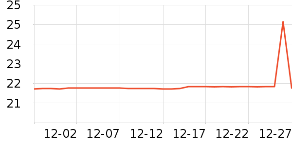 ��������������ʷ�۸�