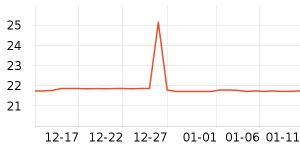 ��������������ʷ�۸�