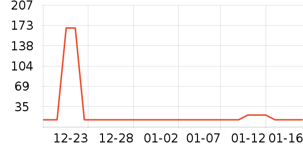 �鰮�����ʷ�۸�