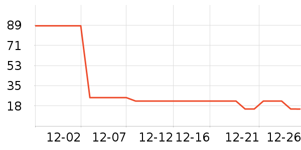 ��ʿ���/������ʷ�۸�