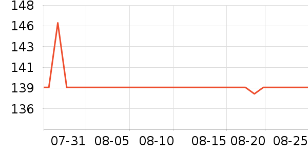 �ƹ�������/��ϯ��ʷ�۸�