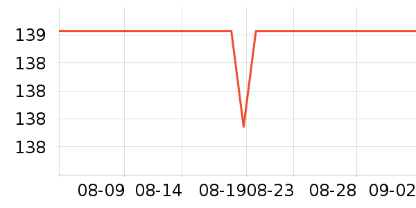 �ƹ�������/��ϯ��ʷ�۸�