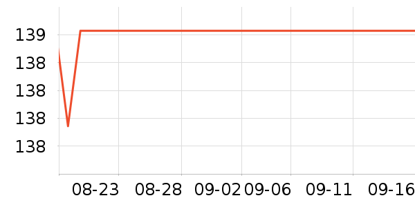 �ƹ�������/��ϯ��ʷ�۸�