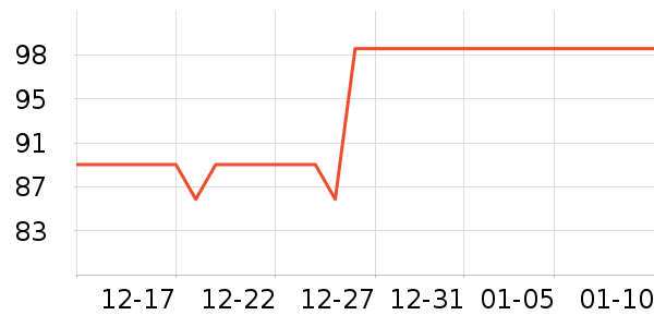 ��̤�˶�����ʷ�۸�