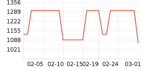 ����������װ��Ʒ��ʷ�۸�