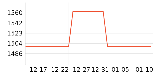 ������ˮ����ʷ�۸�