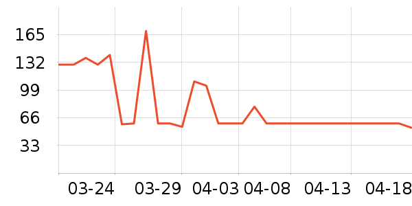 ��������ˢͷ��ʷ�۸�