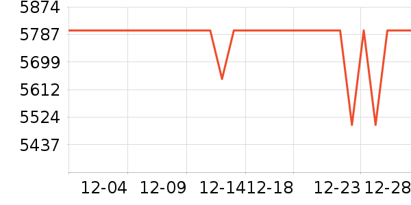 Ľ˼������ʷ�۸�