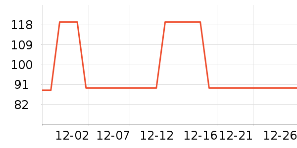 ���̻���ʷ�۸�