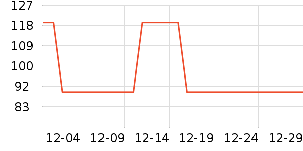 ���̻���ʷ�۸�