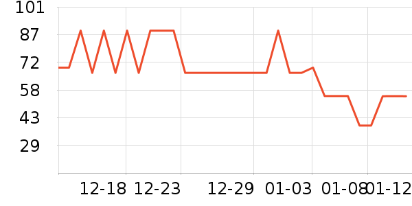 �����Ϸ�ɹ˪��ʷ�۸�