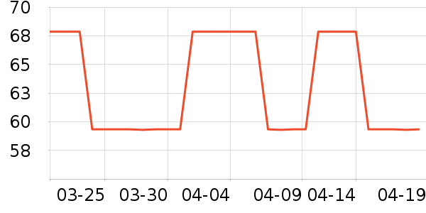 ɭɭˮ��������ʷ�۸�