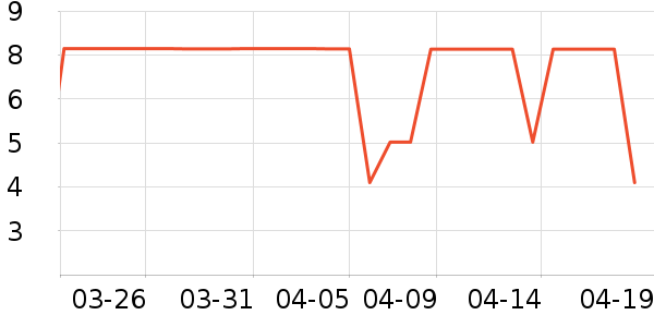 ����Ʒ�Ʒ�����ʳ��ʷ�۸�