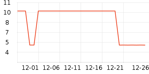 ����Ʒ�Ʒ�����ʳ��ʷ�۸�