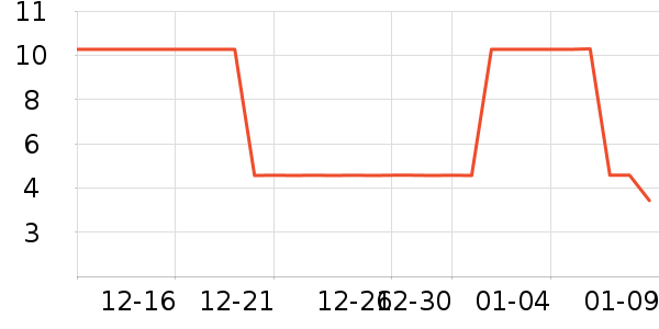 ����Ʒ�Ʒ�����ʳ��ʷ�۸�