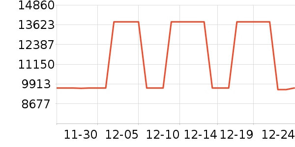 CYDOLL�鰮�����ʷ�۸�