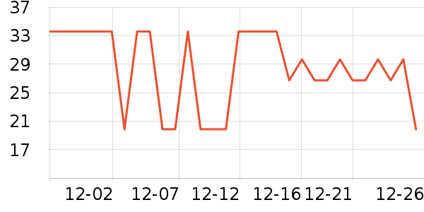 ǢǢ���/������ʷ�۸�