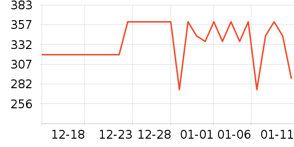 ŷ�ַƳ�����ʷ�۸�