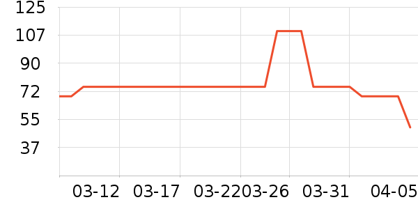 �Ͳ�����ʪ��ʷ�۸�