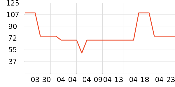 �Ͳ�����ʪ��ʷ�۸�