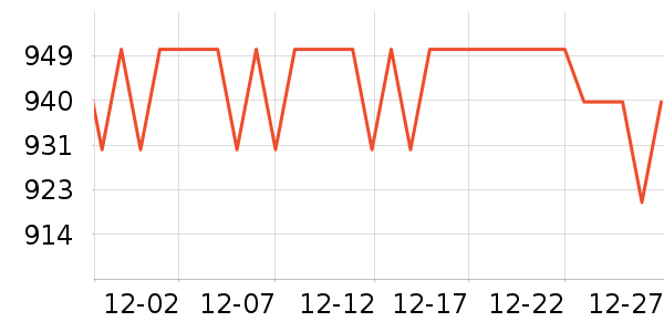 ˹ͼƤ�߻�����ʷ�۸�