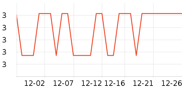 ����Ʒ�Ʒ�����ʳ��ʷ�۸�