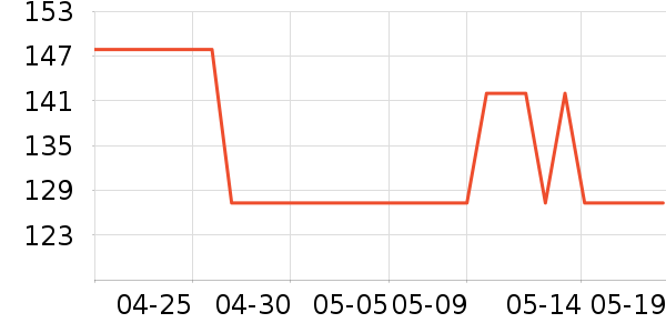 ���˷�ɹ˪��ʷ�۸�