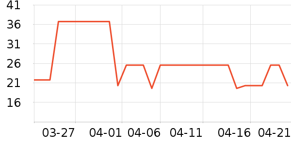 ����ơ����ʷ�۸�