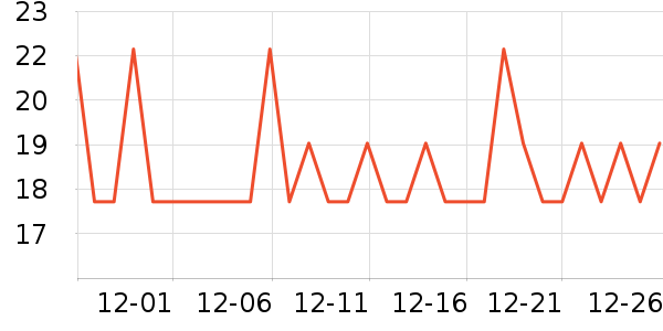 �ſ�����ˢ��ʷ�۸�