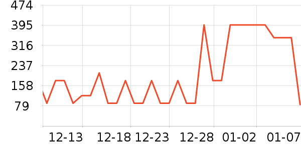 ���ư���������ʷ�۸�