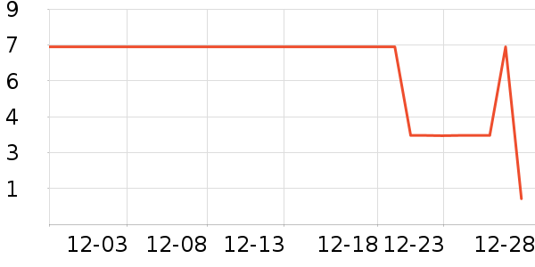 ����Ʒ�Ʊ����ǩ��ʷ�۸�