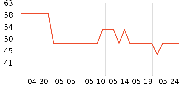 ���˷�ɹ˪��ʷ�۸�