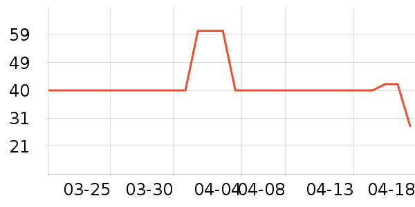 ����������ͯT����ʷ�۸�