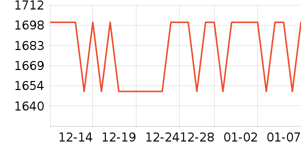 ��ǧ�綯��װ����ʷ�۸�
